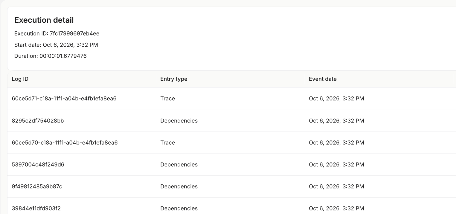 Execution detail page with the execution ID, start date, duration and the list of log entries